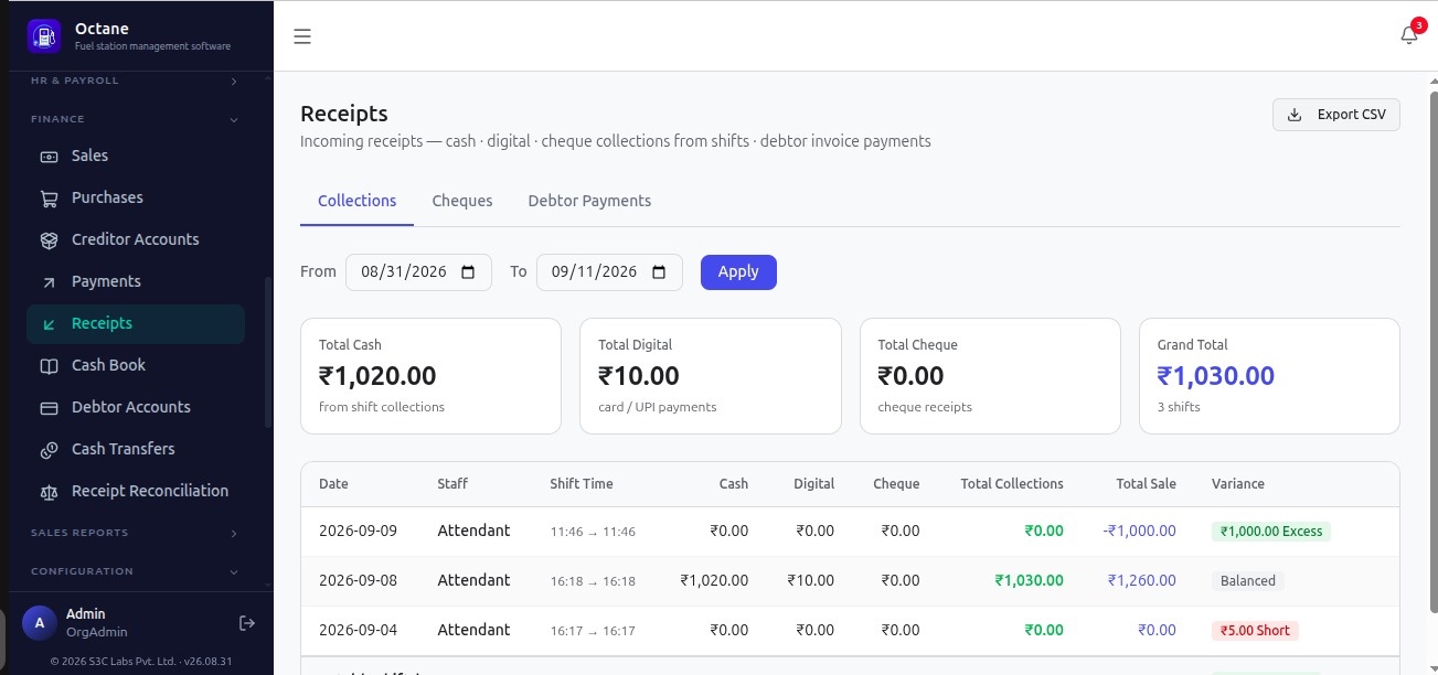 Receipts page showing total cash, digital and cheque collections and a per-shift table with excess, balanced and short variance tags